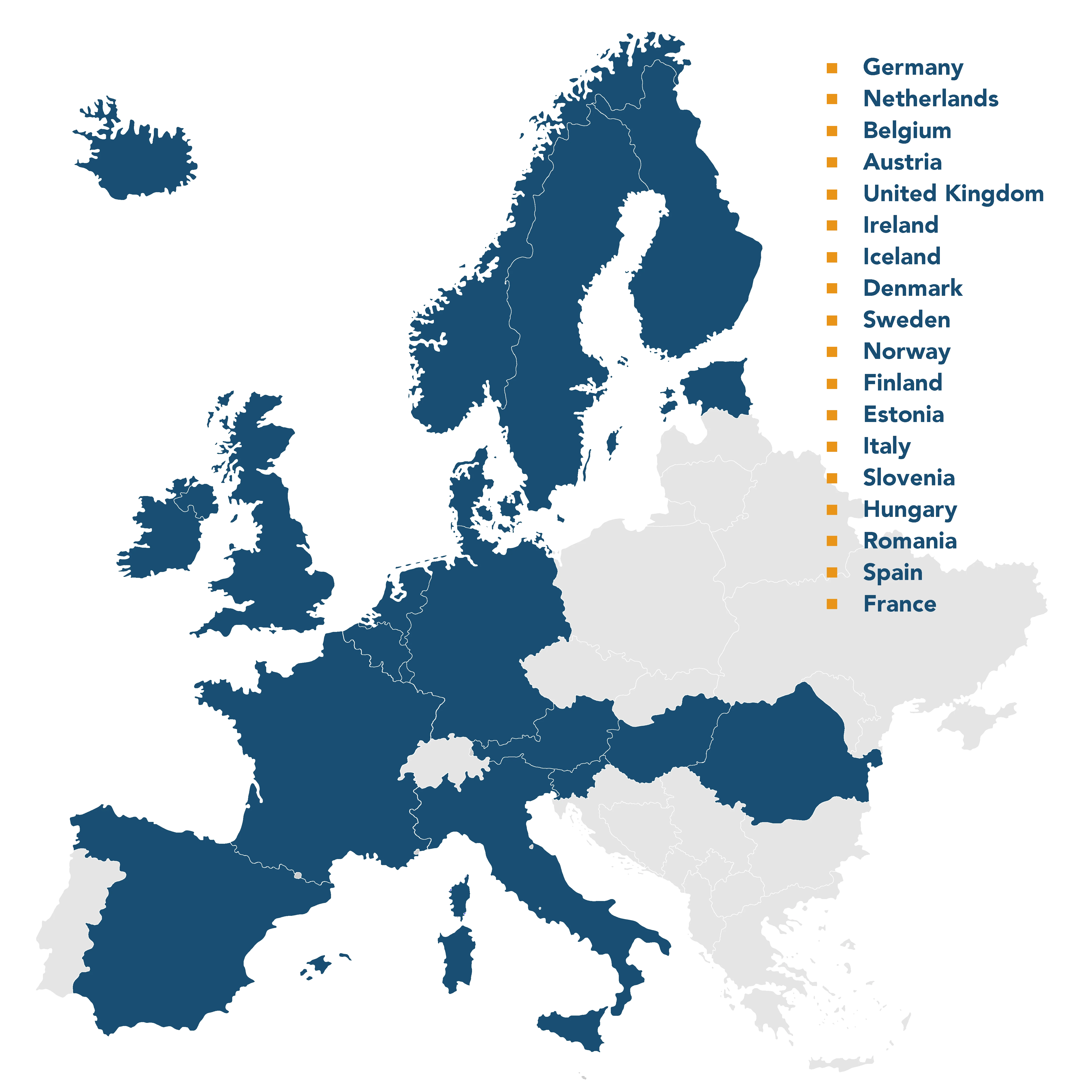 European Catering Distributors