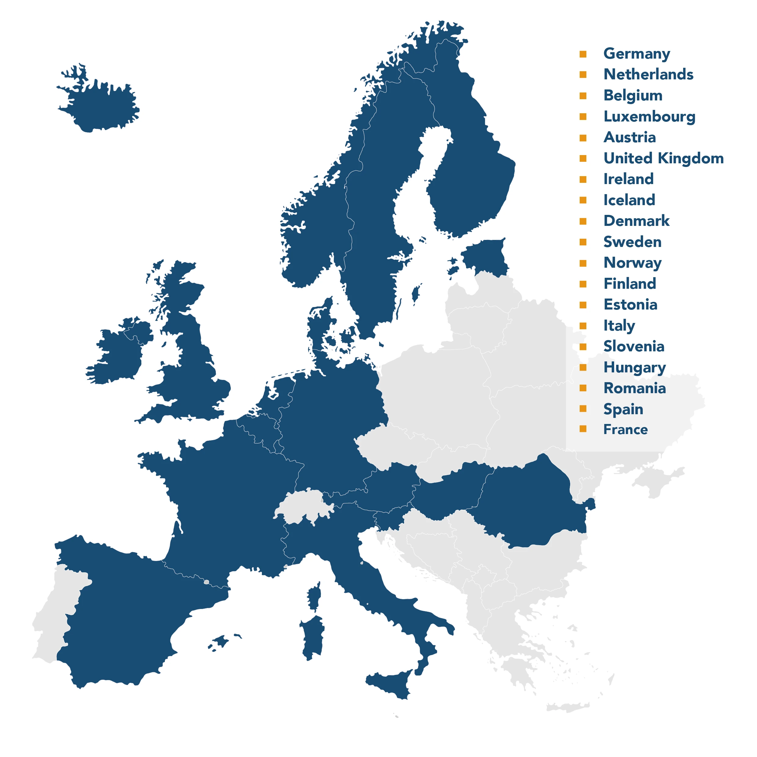 European Catering Distributors