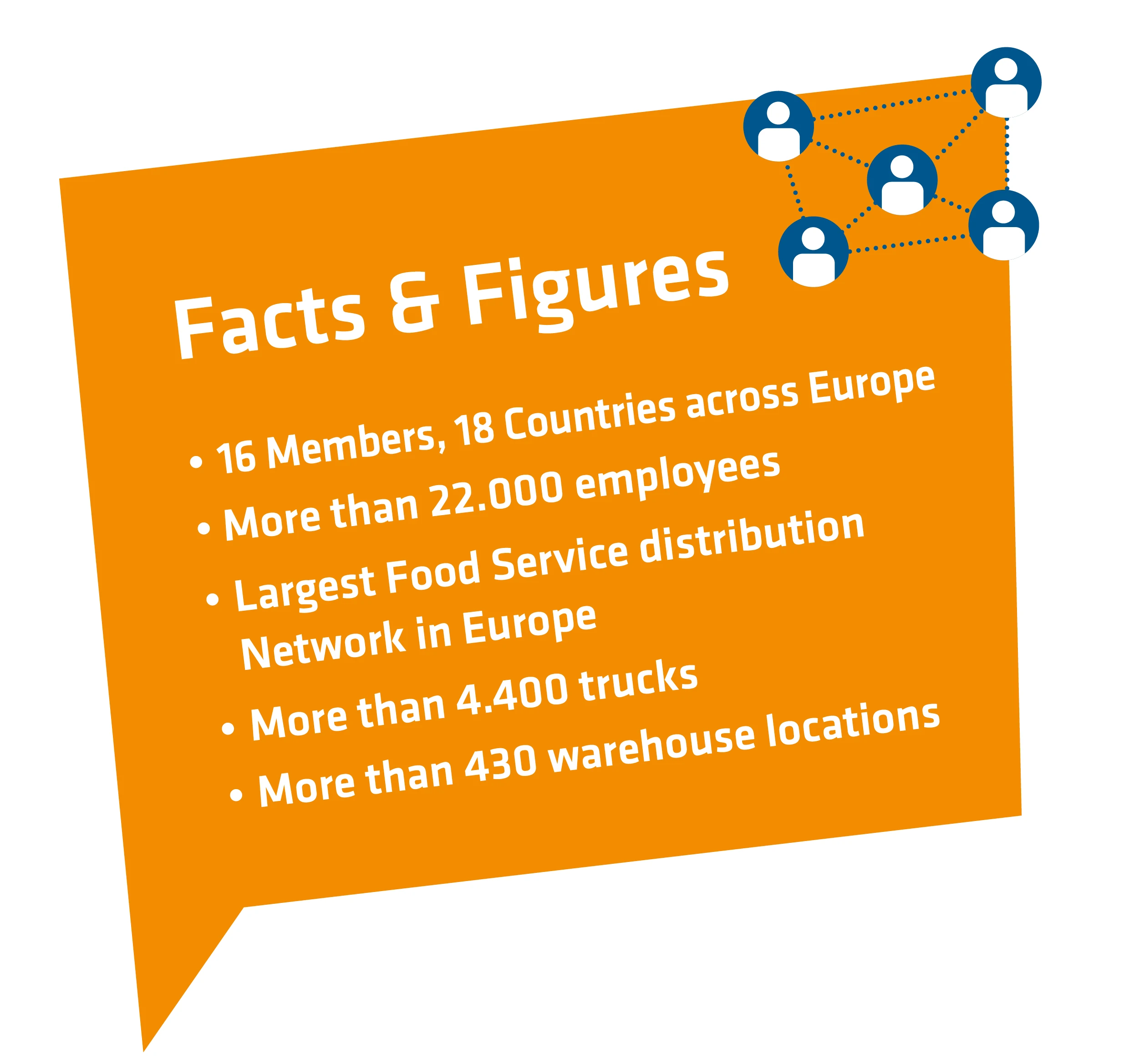 European Catering Distributors European Catering Distributors